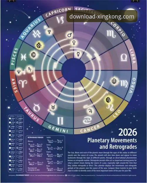 3个关键步骤与2大趋势：2026年获取星空APP官方正版安装包的深度指南