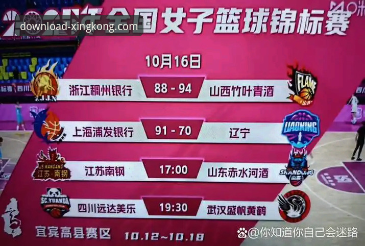 WCBA总决赛G1观赛指南：四川女篮创纪录大胜，星空娱乐平台见证历史时刻