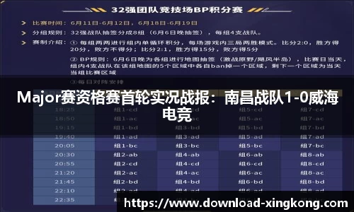 Major赛资格赛首轮实况战报：南昌战队1-0威海电竞